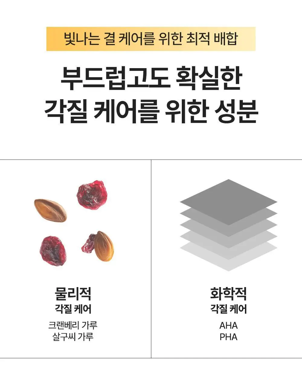[NEW] 비욘드 바디타민 나이아신아마이드 B3 2% 비타 캡슐 브라이트닝 바디 스크럽 워시 500ml 상세페이지 29